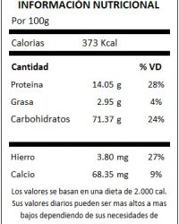 TABLA AVENA INSTANTANEA