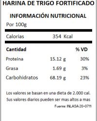 HARINA DE TRIGO FORTIFICADO
