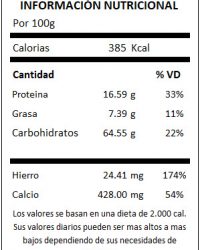 TABLA AVENA MUJER