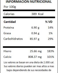 TABLA AVENITAS