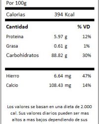 TABLA BANANITOS