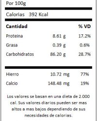 TABLA CHOCOLEO