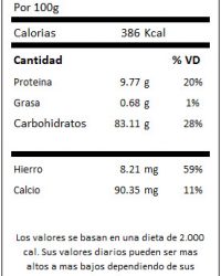 TABLA CHOCOPOTAMOS