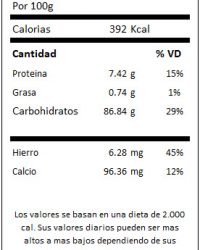 TABLA DIVERTILOOPS