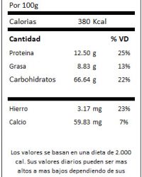 TABLA FLAKES INTEGRAL