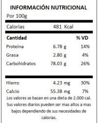 TABLA FRUTABAR FRUTOS ROJOS