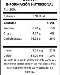 TABLA FRUTABAR MANZANA CHIA Y QUINUA