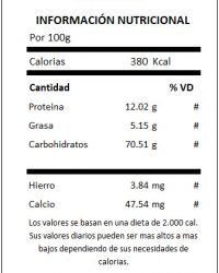 TABLA FRUTAVENA