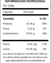 TABLA HARINA INTEGRAL DE TRIGO