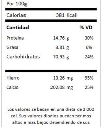 TABLA NUTRIFIBRA