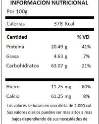 TABLA SALVADO DE TRIGO