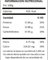 TABLA SEMILLAVENA
