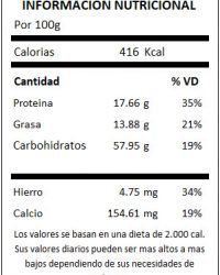 TABLA SEMILLAVENA